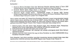Berdalih Uang Kebersamaan untuk APH, Surat Rekomendasi Pencairan Dana BOS Jadi Ajang Pungli Disdik Langkat 